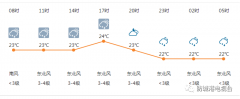 澳门知名赌场网址_澳门知名赌场网站_澳门知名赌场官网_为期三个半月的南海伏