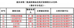 澳门知名赌场网址_澳门知名赌场网站_澳门知名赌场官网_促进信息技术与高等教